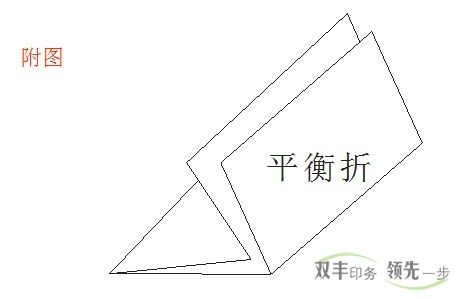 南陽(yáng)印刷廠折頁(yè)印刷平衡折示意圖